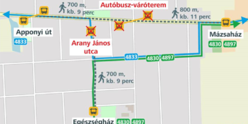 Tájékoztatás a búcsúi kirakodóvásár idején közlekedő autóbuszjáratokról Tájékoztatás a búcsúi kirakodóvásár idején közlekedő autóbuszjáratokról