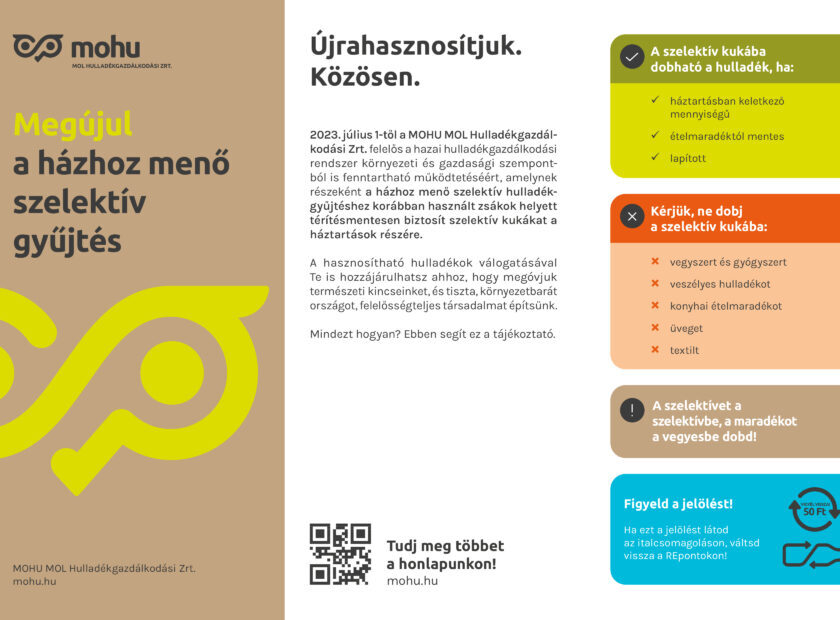 MOHU szelektív szórólap