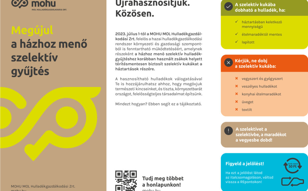 MOHU szelektív szórólap