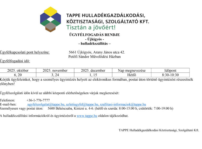 Tappeügyfélfogadás