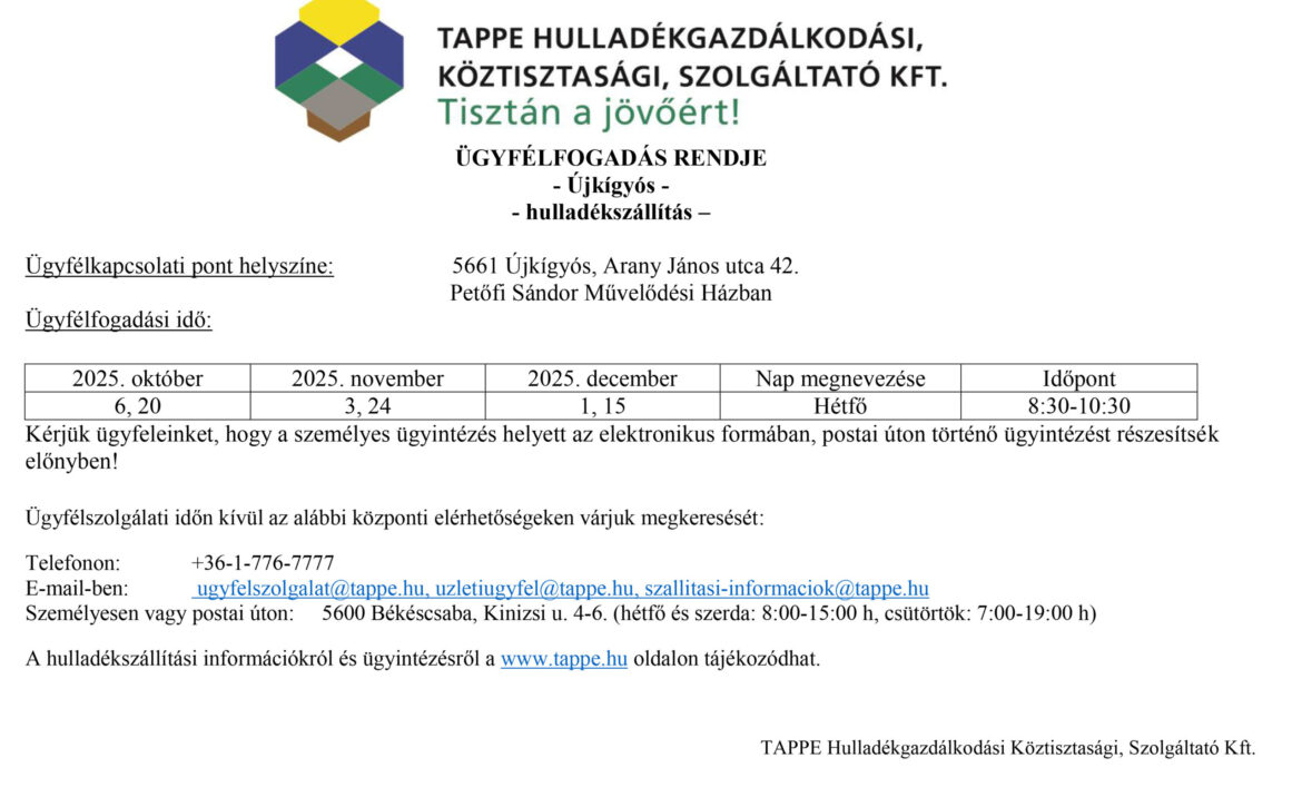 Tappeügyfélfogadás
