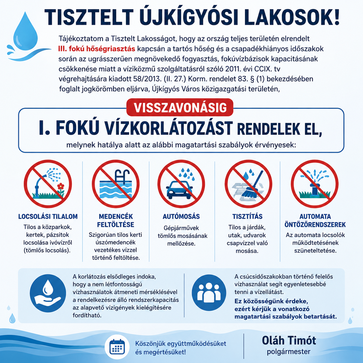 I. fokú vízkorlátozás elrendelése